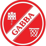 gibraltarbasket (Gibraltar BasketBall)