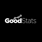 goodstats.id (GoodStats)