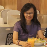 rainbowofmylife (Putu S. Kardha (Mama Gibs))