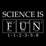 sciencefunn (2M+ Science Lovers By Tomas Rosko)