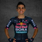 sergioandreshiguita (Sergio Andrés Higuita García)