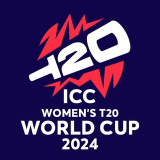 t20worldcup (ICC T20 World Cup)